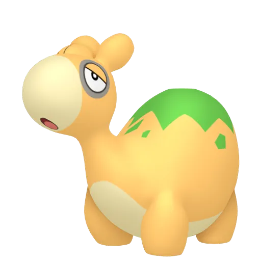 Numel