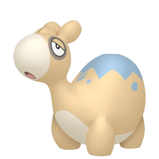 Numel